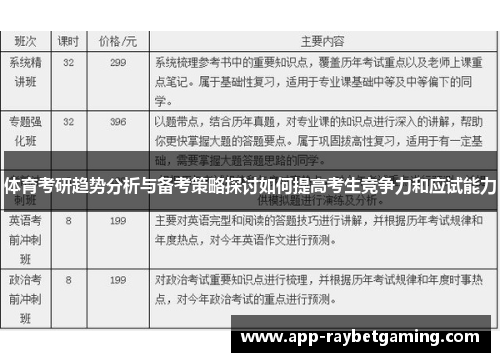 体育考研趋势分析与备考策略探讨如何提高考生竞争力和应试能力